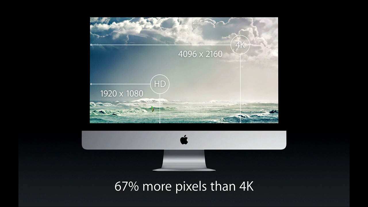 Keynote Apple Screen Shot 16:10:2014 20.08