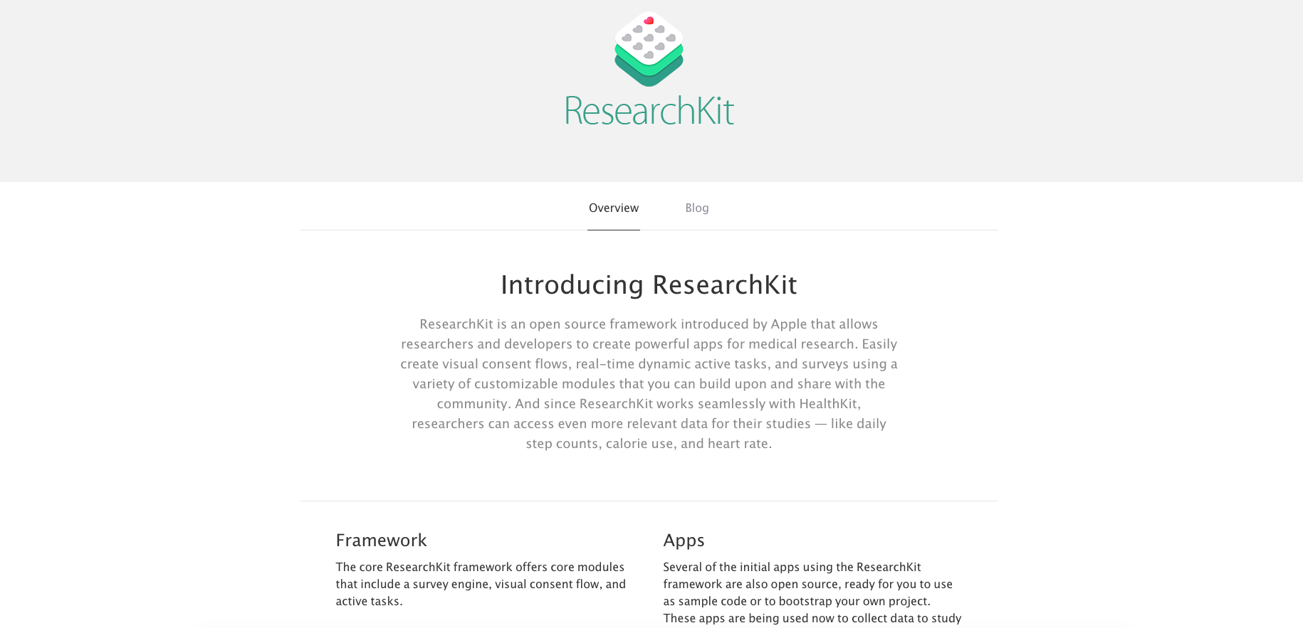 researchit