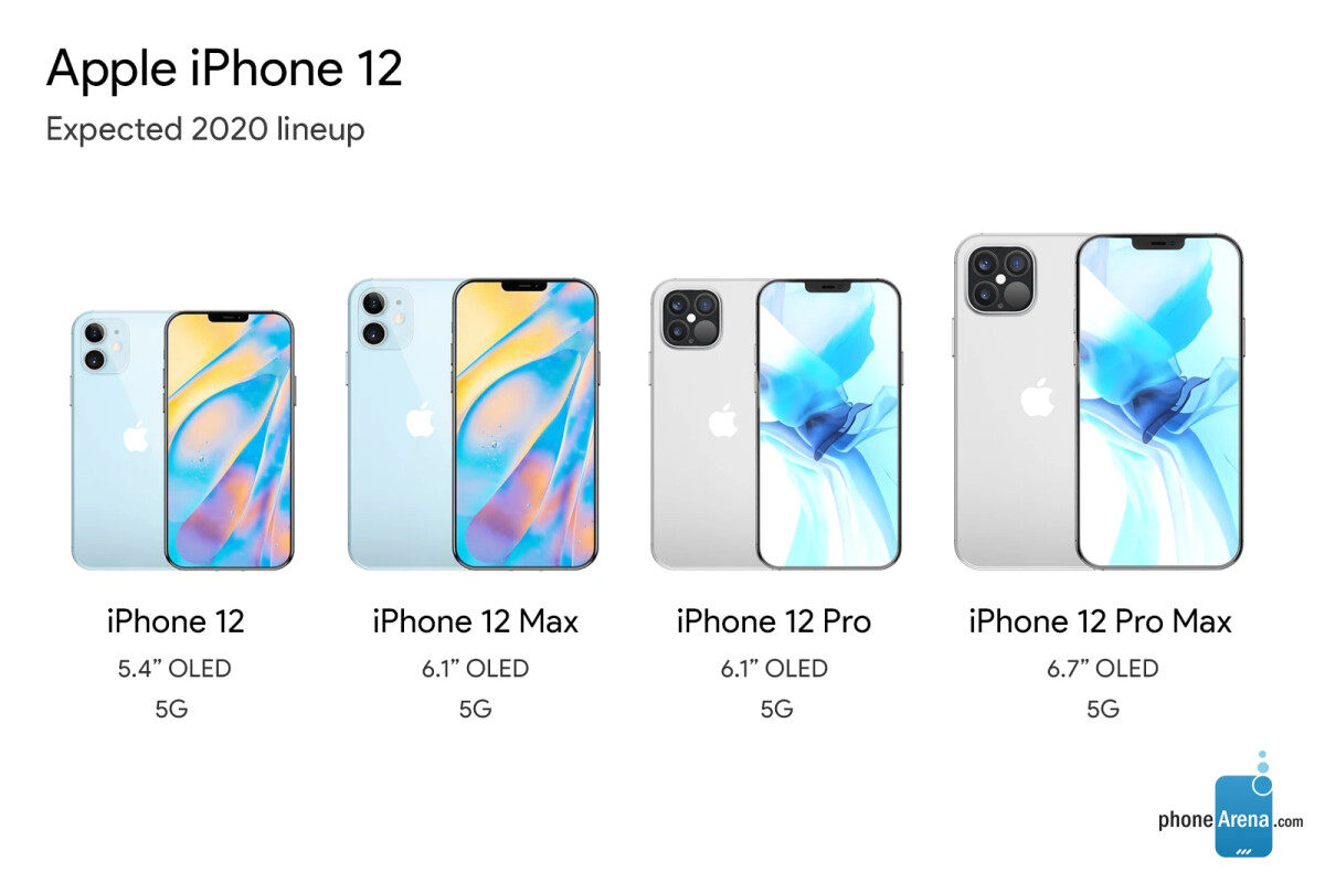 iPhone 12, 12 Pro et 12 Pro Max finalement plus chers que prévu